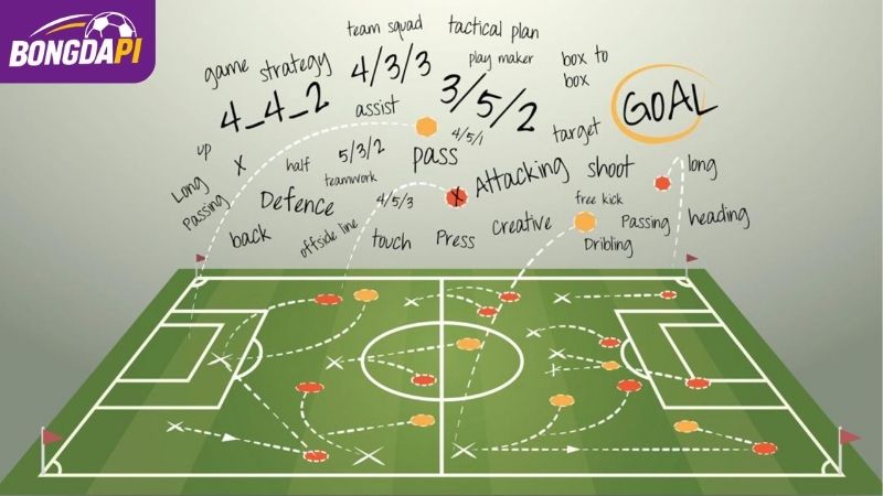 Phân tích bối cảnh trận đấu