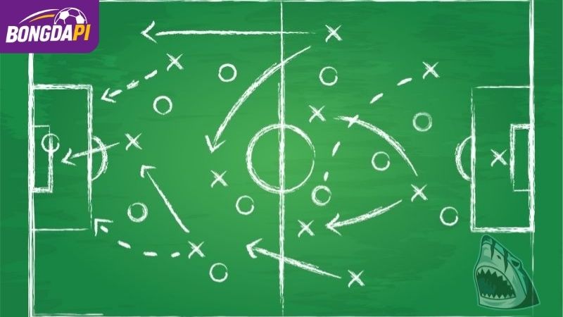 Phân tích chiến lược của cả hai đội để chơi kèo phạt góc