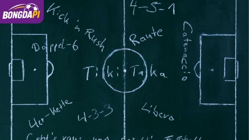 Lập phân tích trước trận đấu